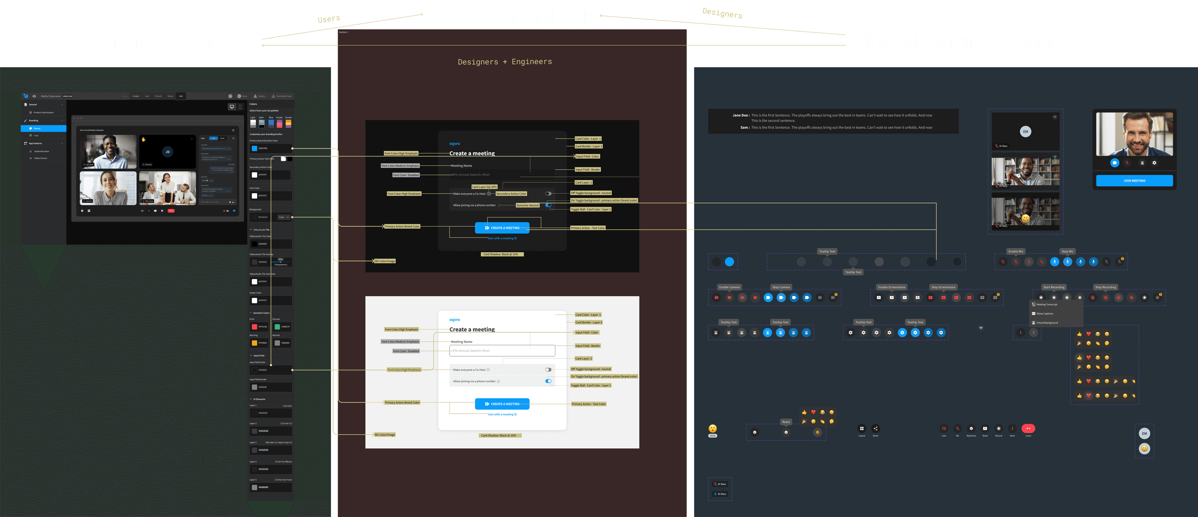 Agora Console theming tokens mapped to a deployed App Builder app